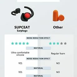 Cheapest ???? Ear Plugs For Sleeping Noise Cancelling Ear Plugs For Noise Reduction Silicone, 2 Pairs Reusable Sleep Ear Plugs,Hearing Protection Earplugs Sound Blocking For Sleeping,Concerts,Motorcycle,Work(Black) ???? -SYX MOTO store 41fCCU0tTIL