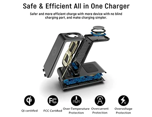 Wholesale ❤️ 3 In 1 Wireless Charging Station Compatible For Apple Products Multiple Devices Apple ⌚ Watch Ultra 8 7 SE 6 5 4 3 AirPods Pro 2 IPhone 14 13 12 11 Pro Max/X/XS/XR/8 Fast Wireless Charger Stand Dark Green ???? 6 Wholesale ❤️ 3 In 1 Wireless Charging Station Compatible For Apple Products Multiple Devices Apple ⌚ Watch Ultra 8 7 SE 6 5 4 3 AirPods Pro 2 IPhone 14 13 12 11 Pro Max/X/XS/XR/8 Fast Wireless Charger Stand Dark Green ???? - Image 4