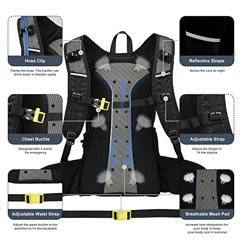 Brand new ???? Multipurpose Hydration ???? Backpack With 3L Water Bladder, High Flow Bite Valve, Perfect Water ???? Backpack 18L For Hiking, Cycling Army Green ⌛ 6 Brand new ???? Multipurpose Hydration ???? Backpack With 3L Water Bladder, High Flow Bite Valve, Perfect Water ???? Backpack 18L For Hiking, Cycling Army Green ⌛ - Image 4