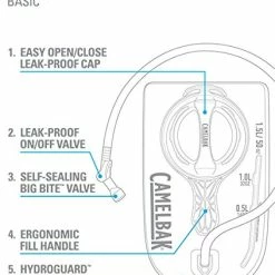 Cheapest ???? Octane Dart Hydration Pack, 50oz Black & Atomic Blu ❤️ -SYX MOTO store 51ZcyPDb2hL