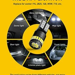 Hot Sale ???? 194 LED Bulbs 168 175 2825 W5W T10 24-SMD 3014 Chipsets 6000K White For Car Dome Map Door Dash Instrument Courtesy License Plate Lights Pack Of 2 Brilliant Red ???? 13 Hot Sale ???? 194 LED Bulbs 168 175 2825 W5W T10 24-SMD 3014 Chipsets 6000K White For Car Dome Map Door Dash Instrument Courtesy License Plate Lights Pack Of 2 Brilliant Red ???? -SYX MOTO store 51cK3opUCNS