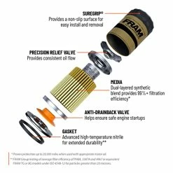 Cheap ???? RAM Ultra Synthetic Automotive Replacement Oil Filter, Designed For Synthetic Oil Changes Lasting Up To 20k Miles, XG10575 With SureGrip (Pack Of 1) ❤️ -SYX MOTO store 51czQ2PPFXL