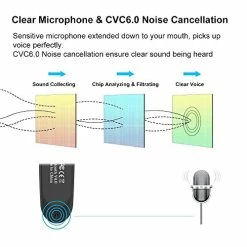 Deals ❤️ [2 Pack] Bluetooth Earpiece Wireless Handsfree Headset V5.0 24 Hrs Driving Headset With Mic 60 Days Standby Time Headset Case For IPhone Android Samsung Laptop Truck Driver Whit ???? -SYX MOTO store 51q5pafm8YL